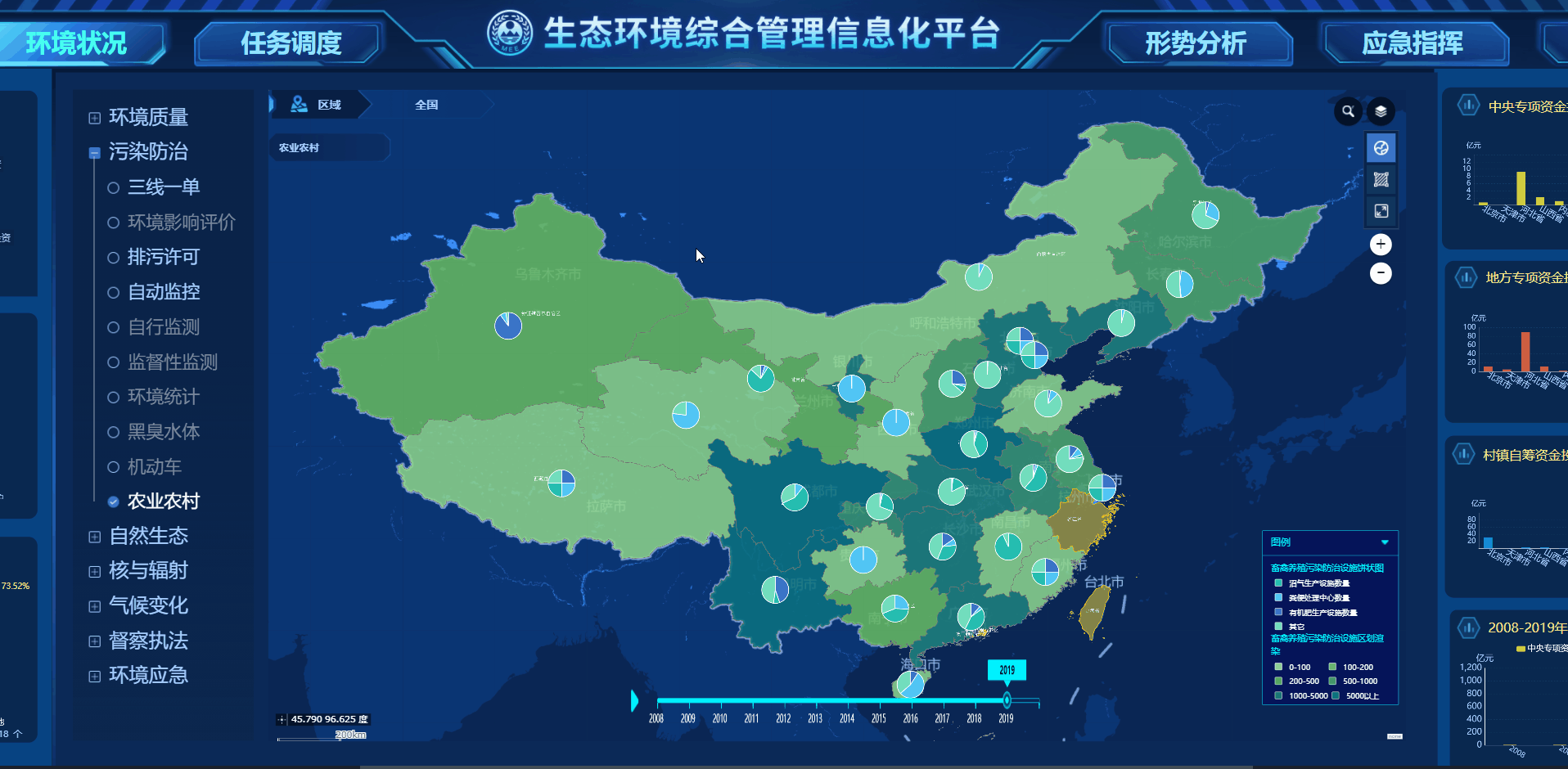 环保部-农业农村